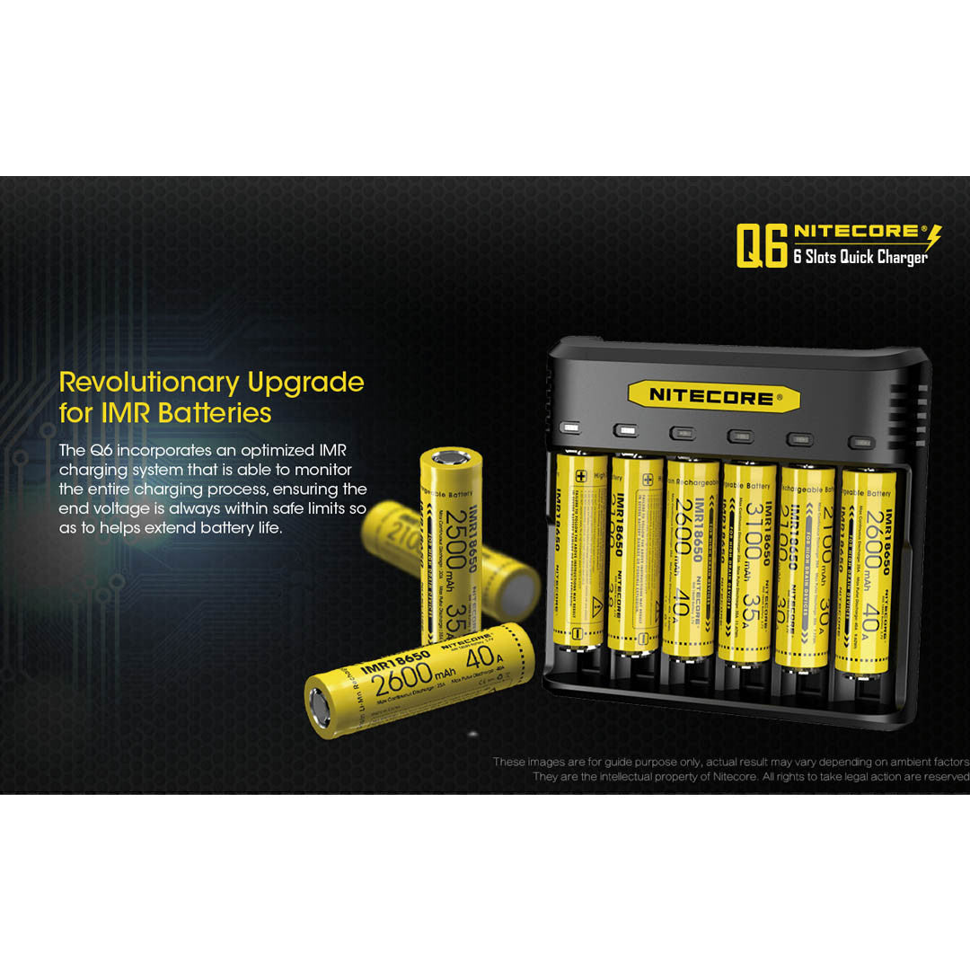 (USED/OPEN-BOX) Nitecore Q6 Six Slot 2A Universal Li-ion/IMR Battery Charger