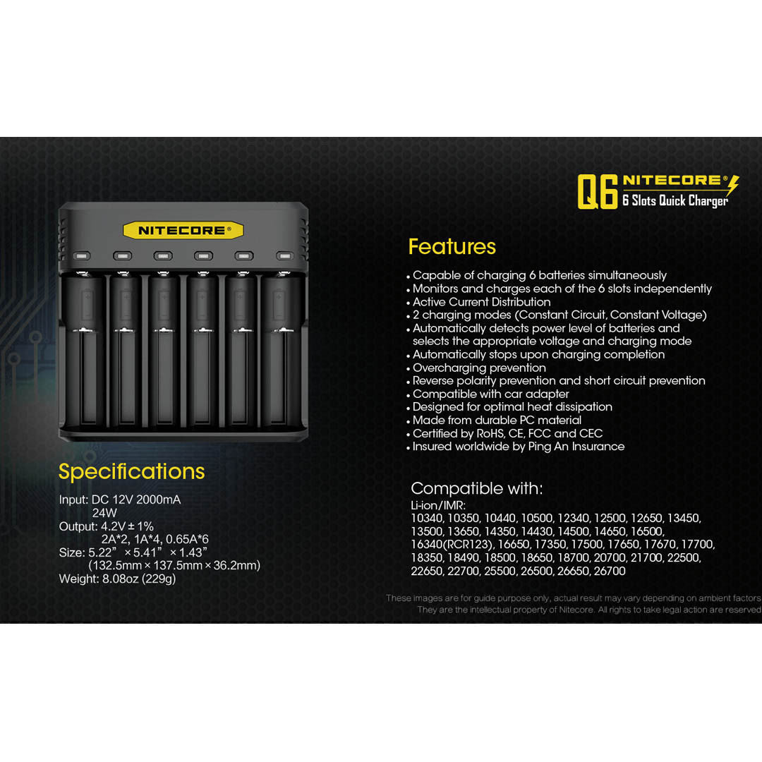 (USED/OPEN-BOX) Nitecore Q6 Six Slot 2A Universal Li-ion/IMR Battery Charger