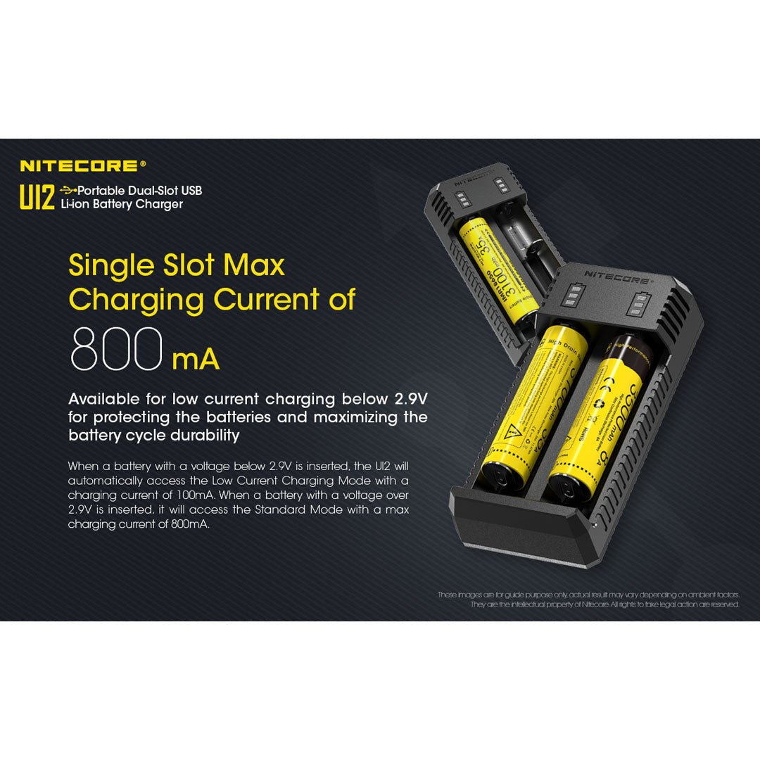 Batteries & Chargers - Nitecore UI2 Dual-Slot Intelligent USB Battery Charger (Li-Ion/IMR)
