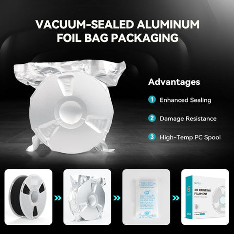 Sunlu Easy-PA Nylon Filament 1.75mm 1KG