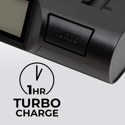 Maha PowerEx MH-C980 AA/AAA Turbo Charger/Analyzer