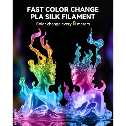 Sunlu Rainbow/Gradient Silk PLA-PLUS Filament 1.75mm 1kg, Dimensional Accuracy +/- 0.02mm