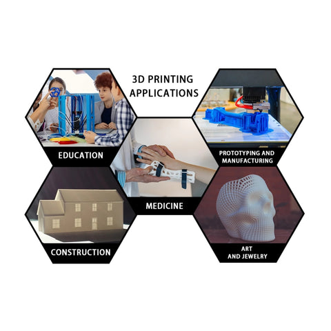 Ziro Matte PLA 1.75mm 3D Printer Filament
