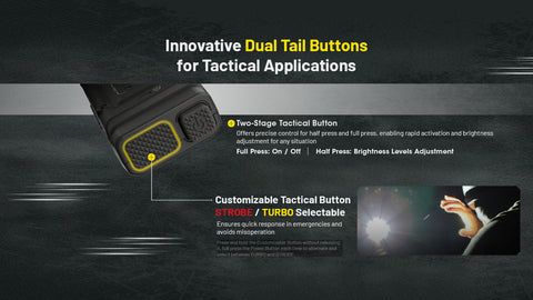 (USED/OPEN-BOX) Nitecore EDC25 3000 Lumen USB-C Rechargeable Flat EDC Flashlight
