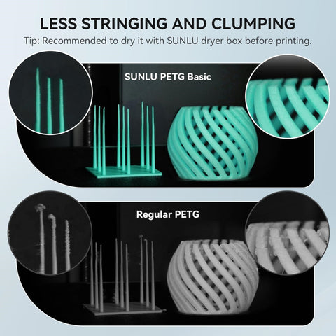 Sunlu 1.75mm PETG filament