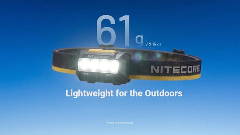 Nitecore HA19 600 Lumen MCT Multipurpose RGB AA Headlamp