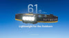 Nitecore HA19 600 Lumen MCT Multipurpose RGB AA Headlamp