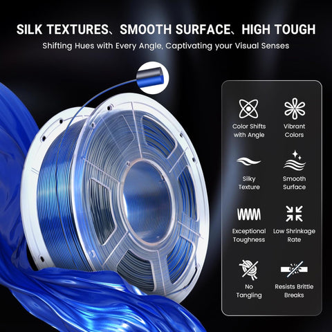 Sunlu Dual/Tri-Color Co-Extrusion Silk PLA+ 3D Printer Filament 1.75mm