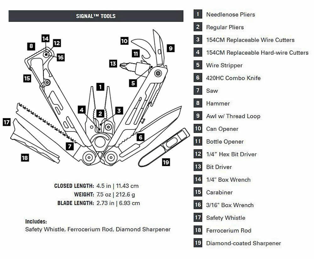 (USED/OPEN-BOX) Leatherman Signal Camping Multi-Tool w/ Fire Starter