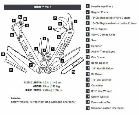 (USED/OPEN-BOX) Leatherman Signal Camping Multi-Tool w/ Fire Starter