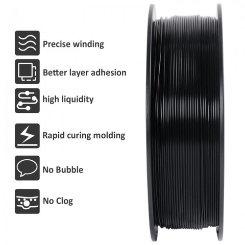 **Special Purchase / Limited Stock** Geeetech HS-PLA (high-speed) Filament - 1.75mm