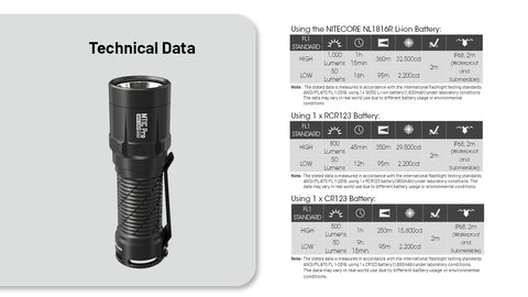 MT1C Pro 1000 Lumen Rechargeable EDC Flashlight