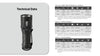 MT1C Pro 1000 Lumen Rechargeable EDC Flashlight