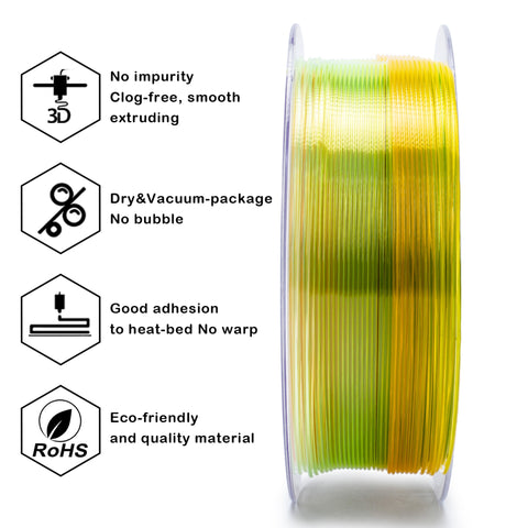 Ziro Rainbow/Gradient Transparent PLA 3D Printer Filament 1.75mm