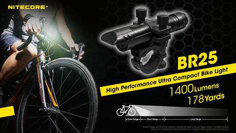 Flashlights & Headlamps - Nitecore BR25 Ultra-Bright Bike Light (1400 Lumens | Rechargeable)