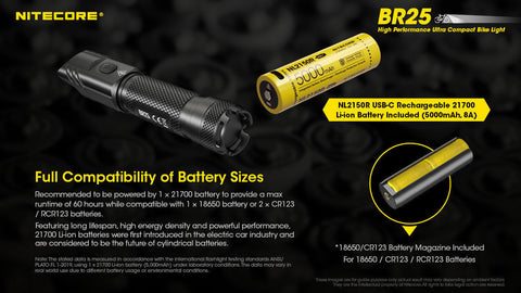 Flashlights & Headlamps - Nitecore BR25 Ultra-Bright Bike Light (1400 Lumens | Rechargeable)