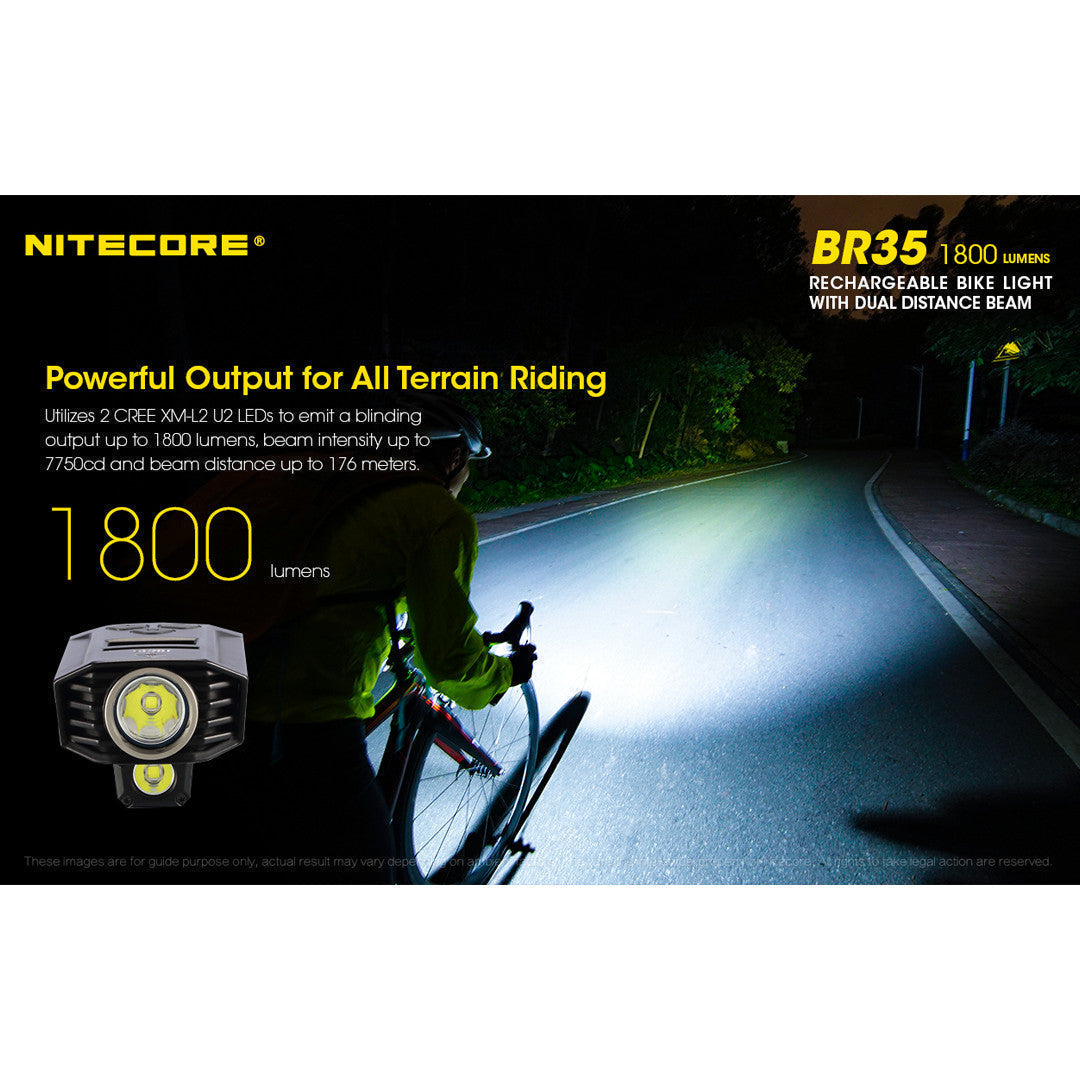 Flashlights & Headlamps - Nitecore BR35 Dual Distance Beam Bike Light (1800 Lumen | Rechargeable)