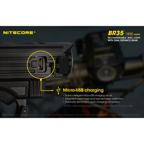 Flashlights & Headlamps - Nitecore BR35 Dual Distance Beam Bike Light (1800 Lumen | Rechargeable)