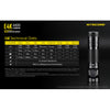 Flashlights & Headlamps - Nitecore E4K Compact EDC Flashlight W/ USB-C Rechargeable Battery ( 4400 Lumens | 21700 Lithium)