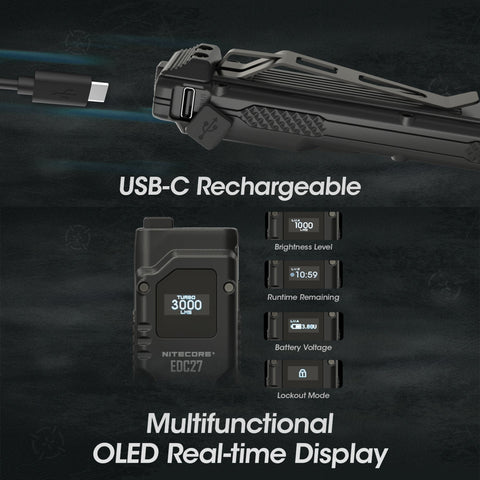 Flashlights & Headlamps - Nitecore EDC27 3000 Lumen Ultra Slim Flat EDC Flashlight