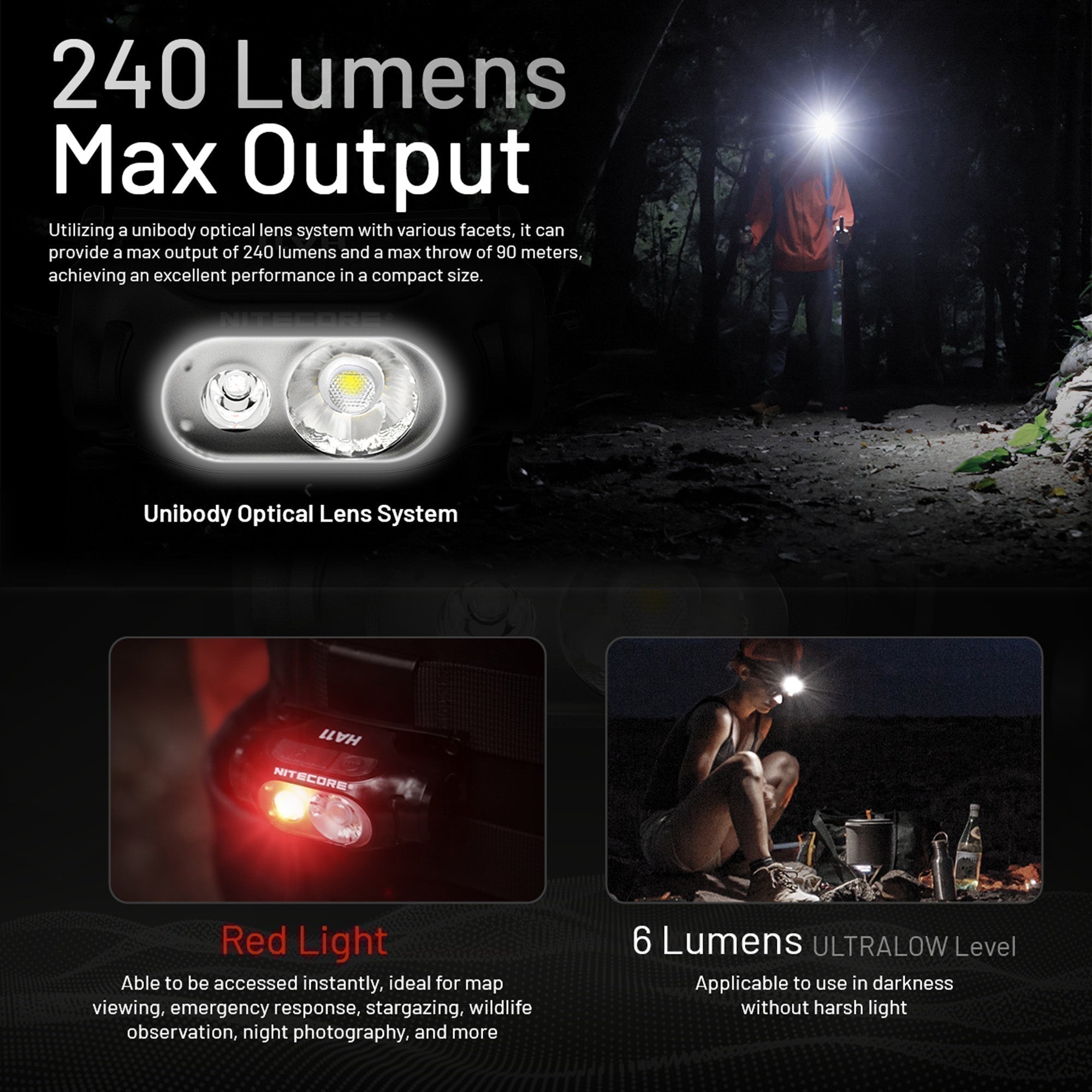 Flashlights & Headlamps - Nitecore HA11 Ultra-Lightweight Headlamp W/ Aux. Red Beam (240 Lumens | 1xAA)