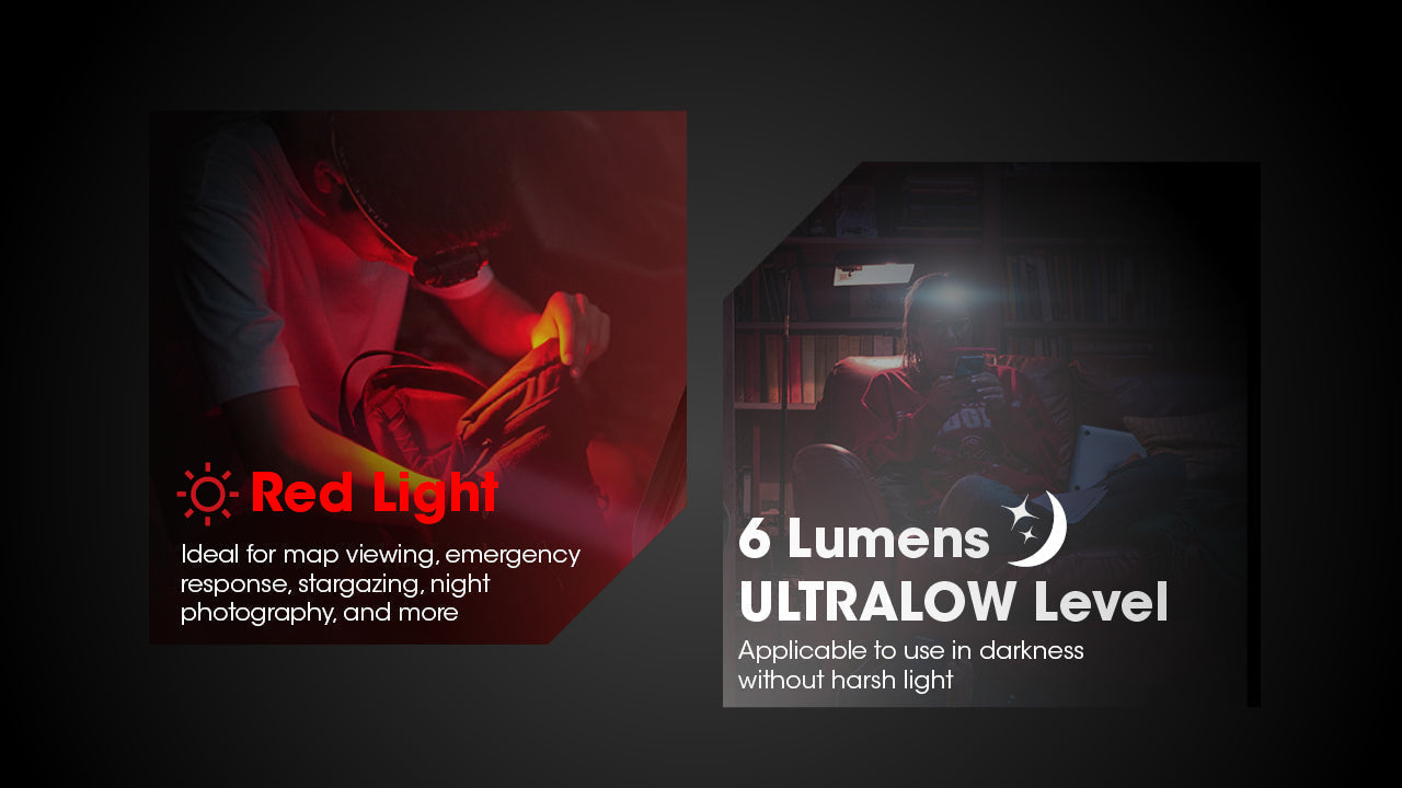 Flashlights & Headlamps - Nitecore HA13 Lightweight Headlamp W/ Aux. Red Beam
 (350 Lumens | 3xAAA)