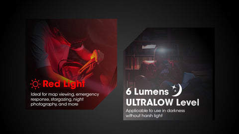 Flashlights & Headlamps - Nitecore HA13 Lightweight Headlamp W/ Aux. Red Beam
 (350 Lumens | 3xAAA)