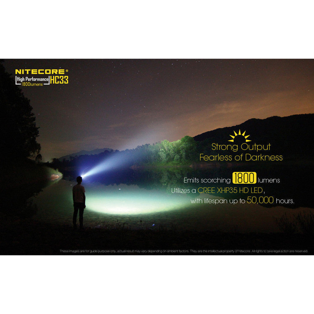 Nitecore HC33 headlamp-Nitecore HC33 Convertible L-Shape Headlamp (1800 ...