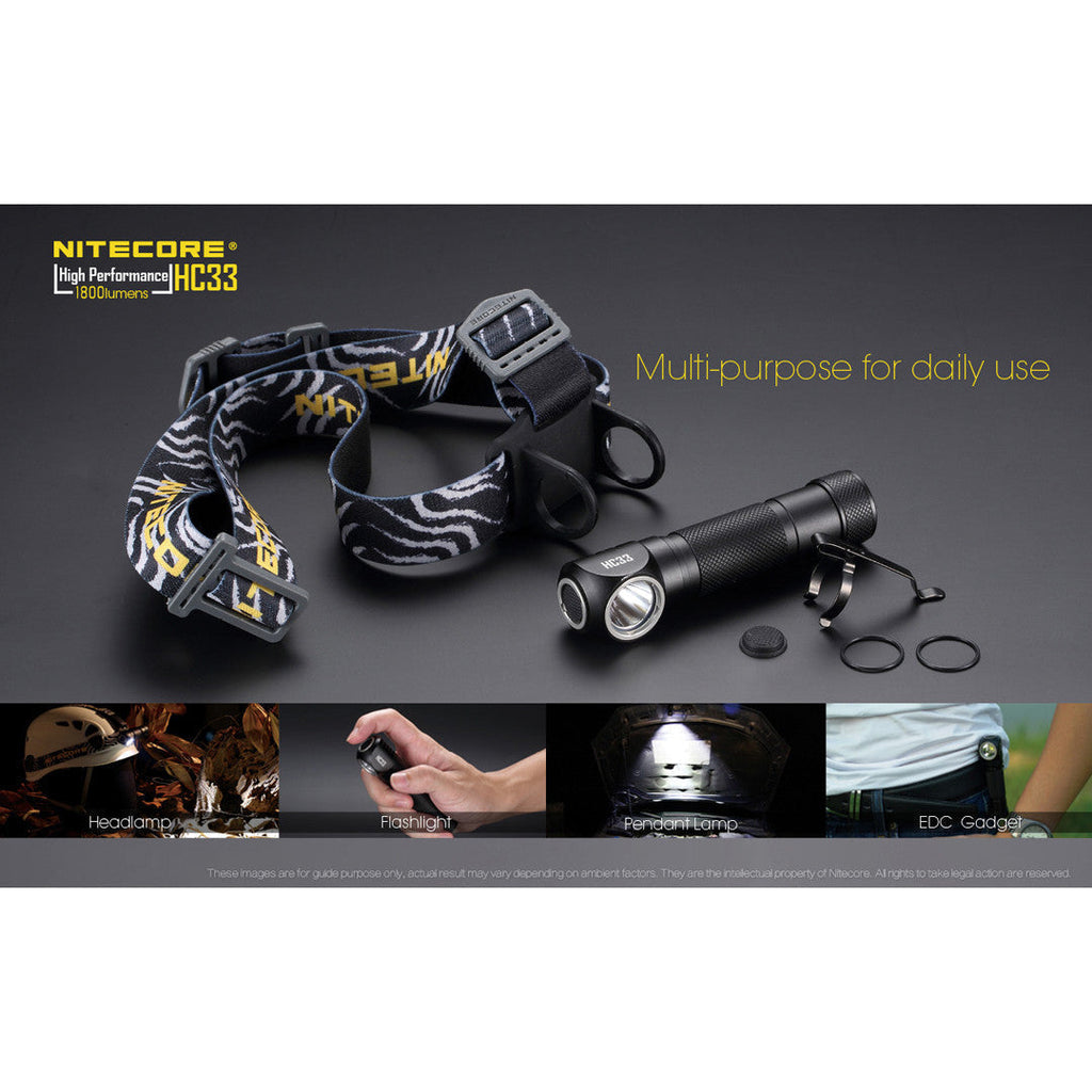 Nitecore HC33 headlamp-Nitecore HC33 Convertible L-Shape Headlamp (1800 ...