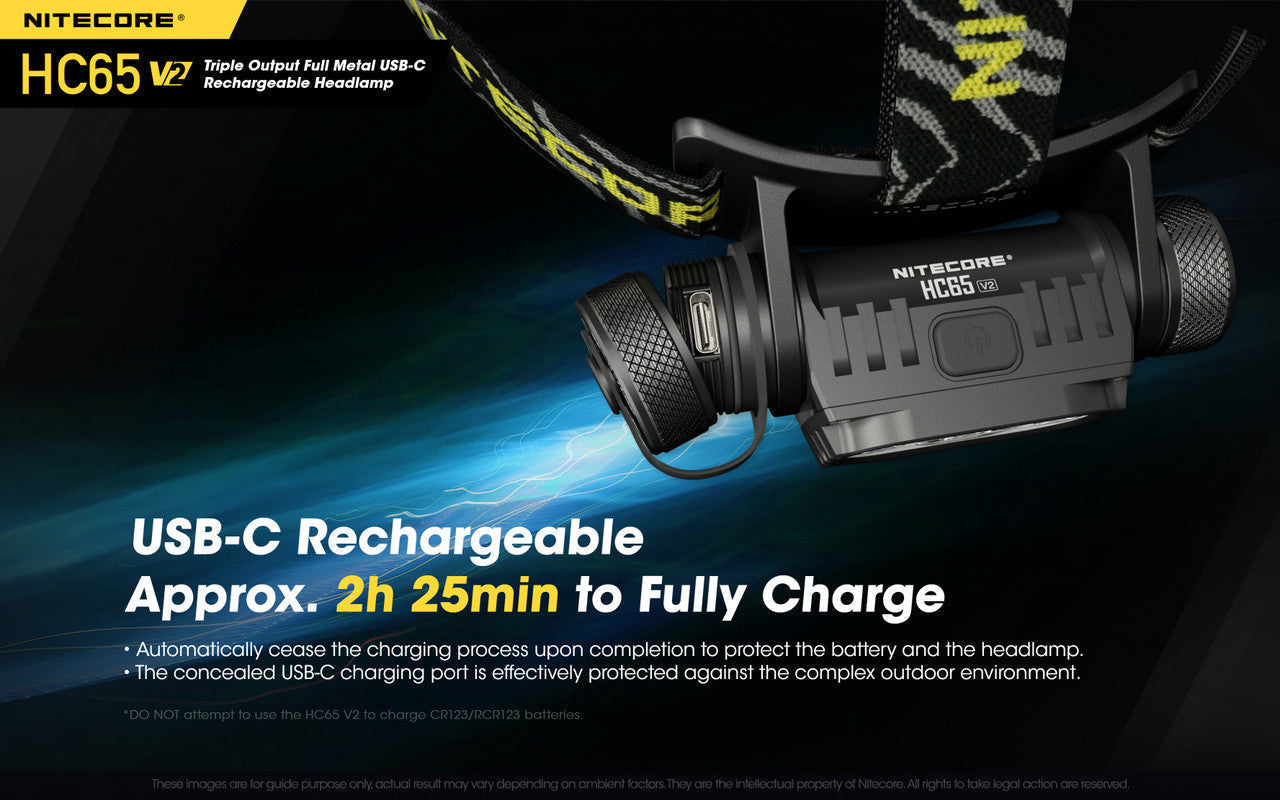 Flashlights & Headlamps - Nitecore HC65-V2 Headlamp (1750 Lumens | USB-C Rechargeable)