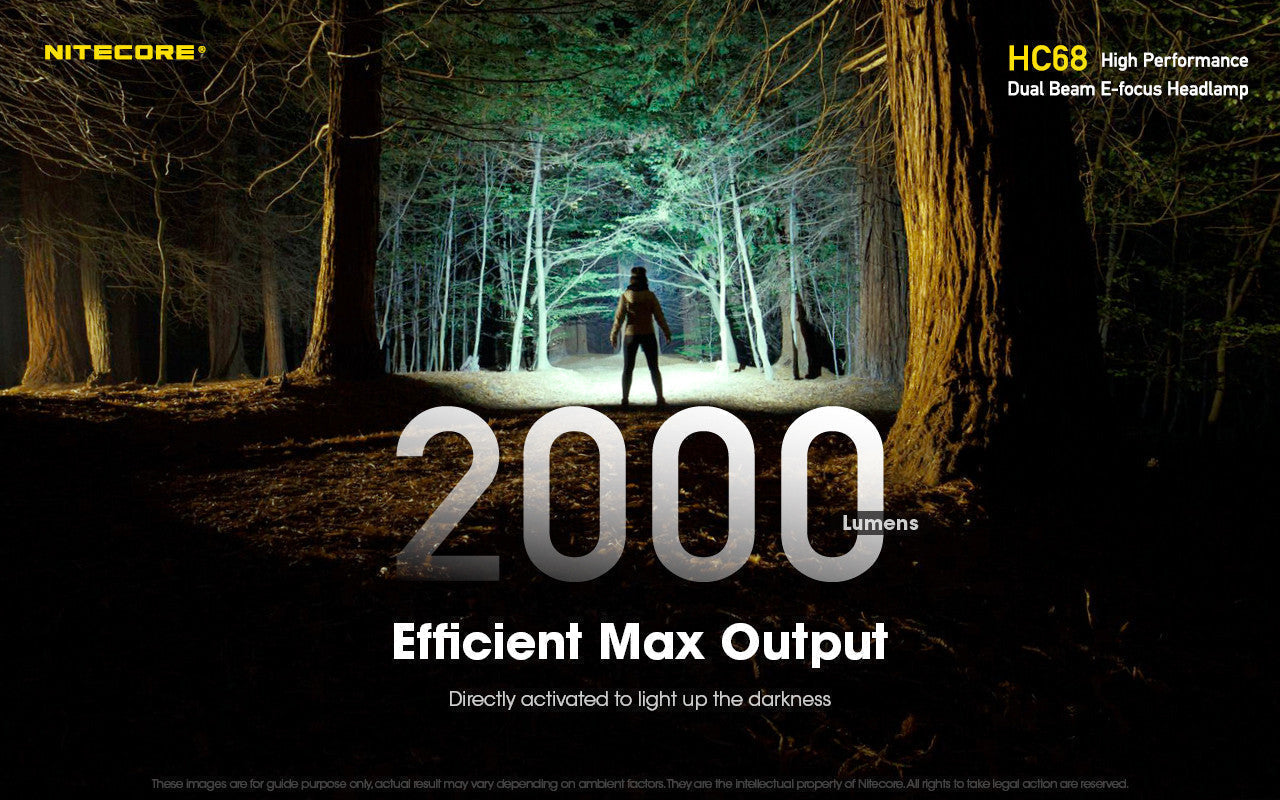 Flashlights & Headlamps - Nitecore HC68 Dual Beam E-Focus Headlamp (2000 Lumens | USB-C Rechargeable)