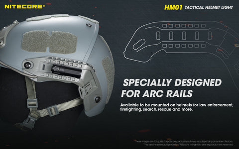 Flashlights & Headlamps - Nitecore HM01 360° Pivoting Tactical Helmet Light (320 Lumens | 1xCR123A)