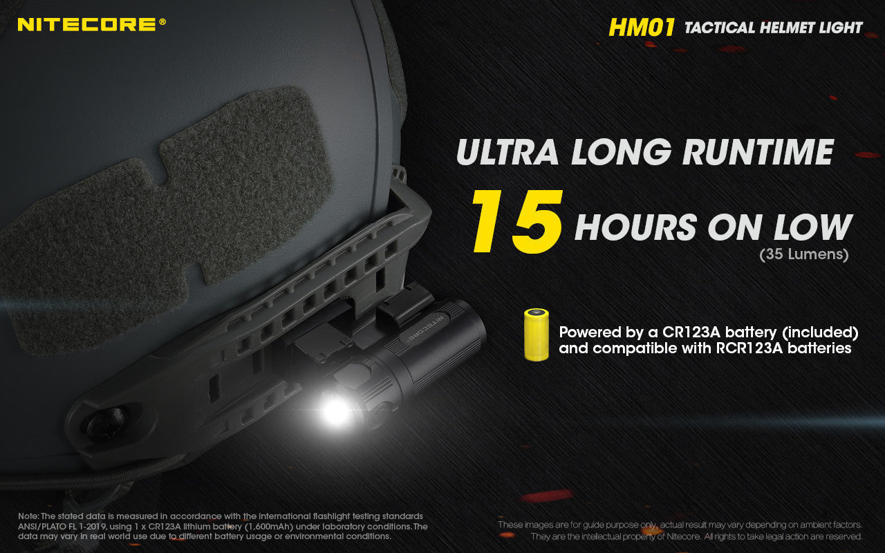 Flashlights & Headlamps - Nitecore HM01 360° Pivoting Tactical Helmet Light (320 Lumens | 1xCR123A)