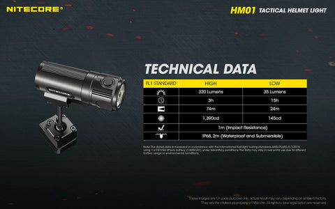 Flashlights & Headlamps - Nitecore HM01 360° Pivoting Tactical Helmet Light (320 Lumens | 1xCR123A)