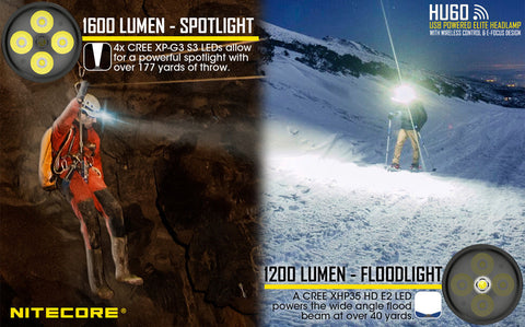 Flashlights & Headlamps - Nitecore HU60 E-Focus Headlamp W/ Wristband Remote (1600 Lumens | USB Powered)