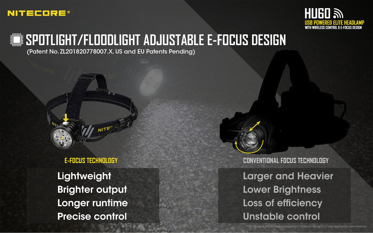 Flashlights & Headlamps - Nitecore HU60 E-Focus Headlamp W/ Wristband Remote (1600 Lumens | USB Powered)