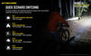 Flashlights & Headlamps - Nitecore HU60 E-Focus Headlamp W/ Wristband Remote (1600 Lumens | USB Powered)