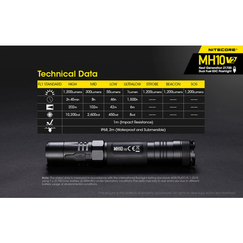 Flashlights & Headlamps - Nitecore MH10-V2 Flashlight (1200 Lumens | USB-C Rechargeable)