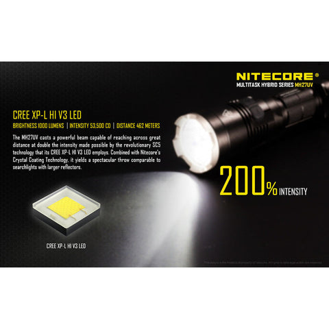 Flashlights & Headlamps - Nitecore MH27UV Multitask Hybrid Flashlight W/ Aux. Red, Blue, UV Beams (1000 Lumens | Rechargeable)