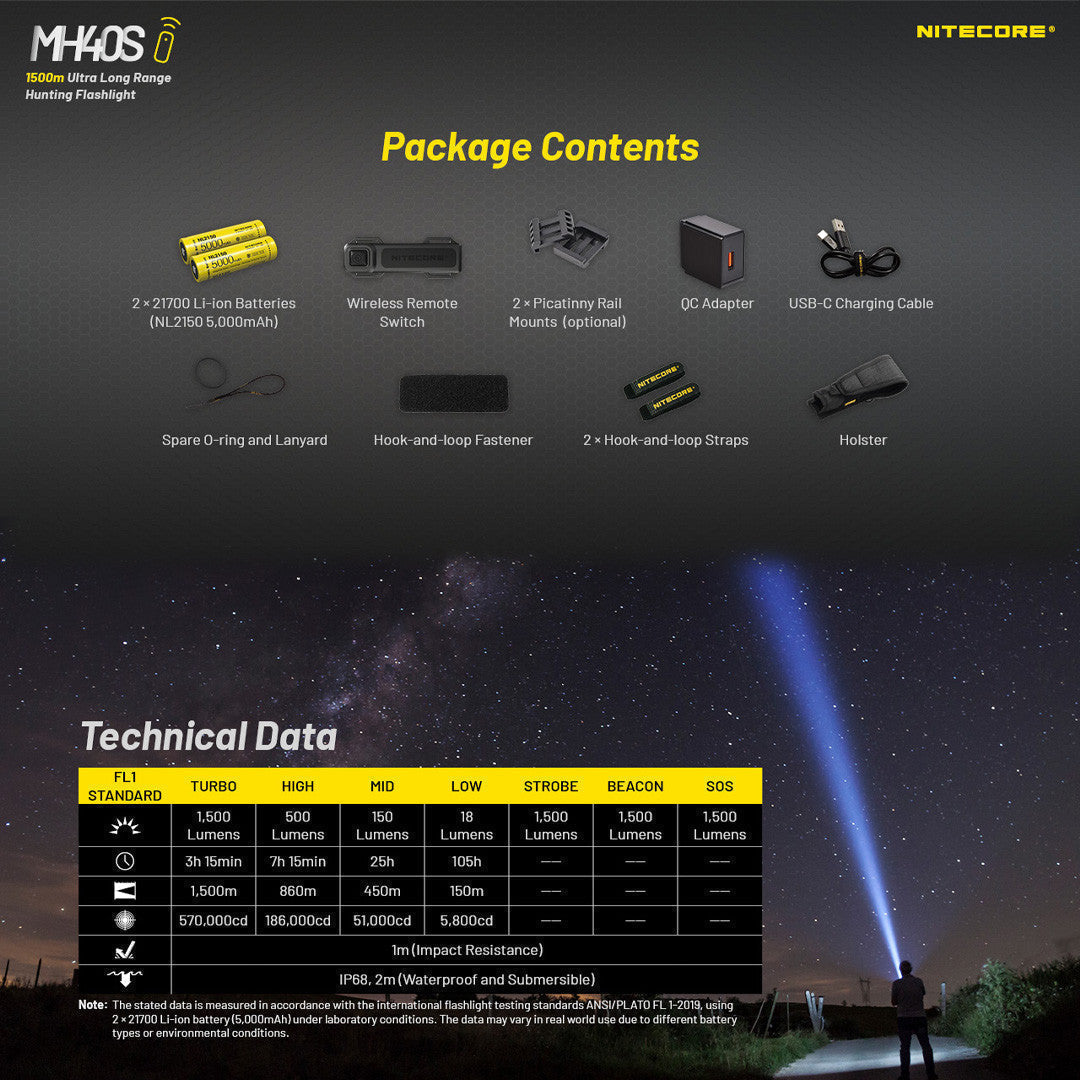 Flashlights & Headlamps - Nitecore MH40S Long-Throw Flashlight (1500 Lumens | USB-C Rechargeable)