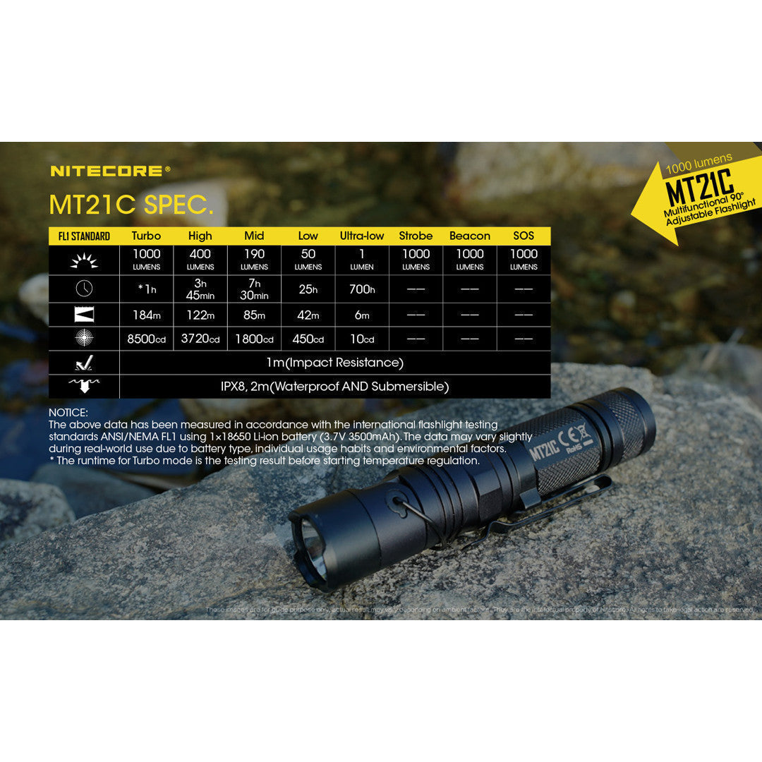 Flashlights & Headlamps - Nitecore MT21C Multifunctional 90 Degree Adjustable Flashlight (1000 Lumens | 18650 Lithium)
