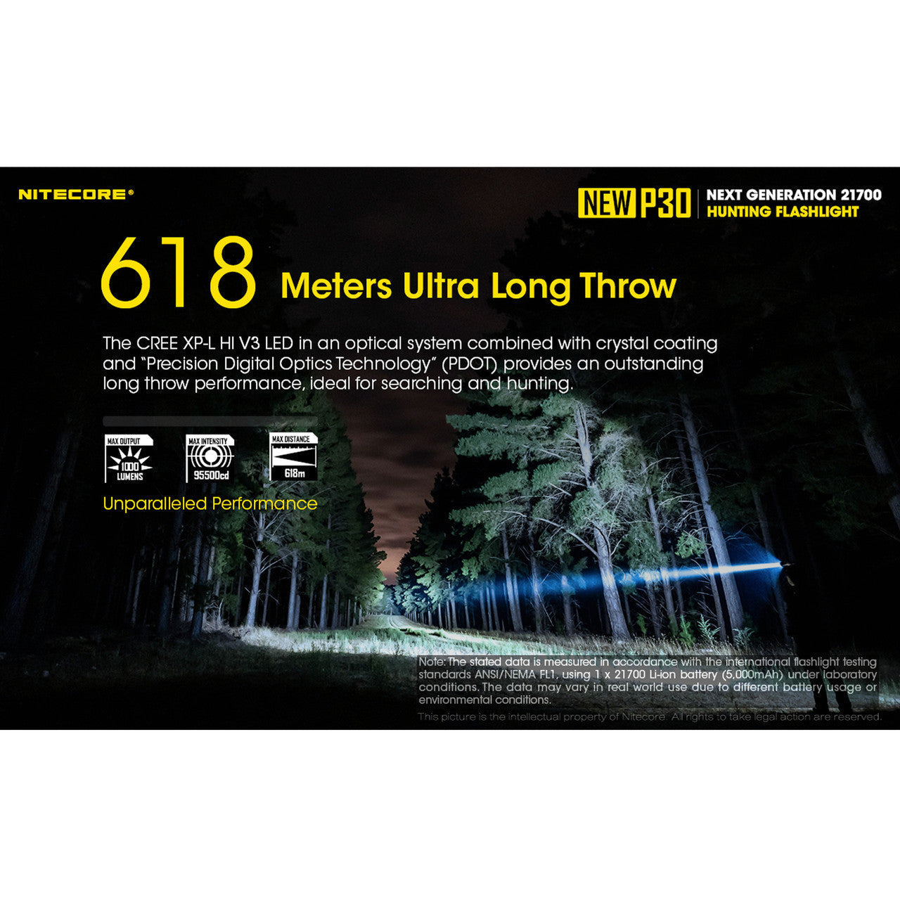 Flashlights & Headlamps - Nitecore NEW P30 Long Throw Hunting Flashlight (1000 Lumens| Lithium 21700)