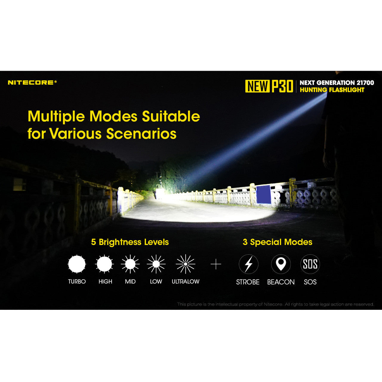 Flashlights & Headlamps - Nitecore NEW P30 Long Throw Hunting Flashlight (1000 Lumens| Lithium 21700)