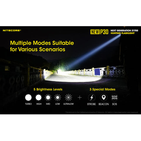 Flashlights & Headlamps - Nitecore NEW P30 Long Throw Hunting Flashlight (1000 Lumens| Lithium 21700)