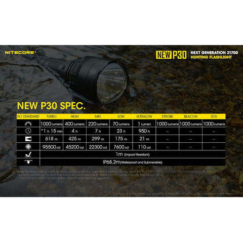 Flashlights & Headlamps - Nitecore NEW P30 Long Throw Hunting Flashlight (1000 Lumens| Lithium 21700)