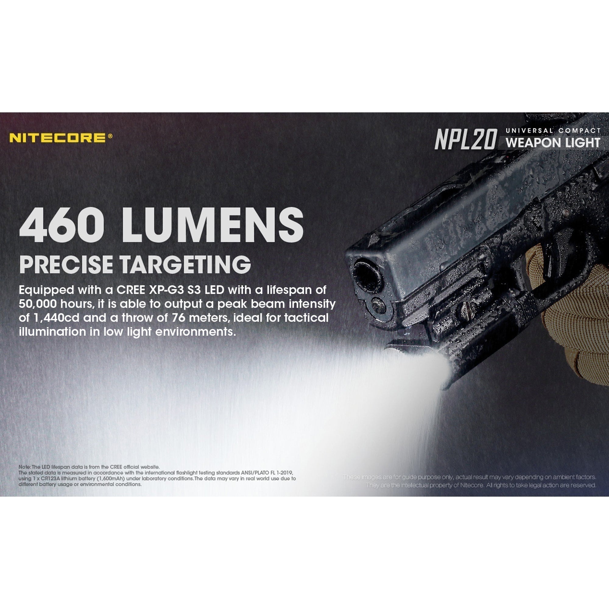 Flashlights & Headlamps - Nitecore NPL20 Compact Rail Mount FlashLight (460 Lumens | 1xCR123A Lithium)