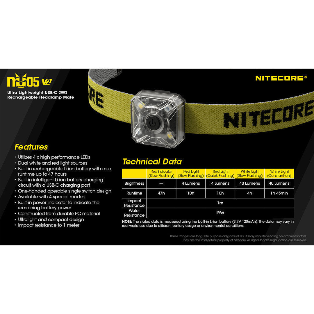 Flashlights & Headlamps - Nitecore NU05-V2 Red/White Safety And Signal Light (USB-C Rechargeable)