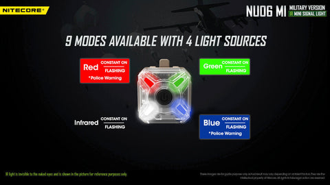 Flashlights & Headlamps - Nitecore NU06-MI Signal & Safety Light W/ Infrared  (Red/Green/Blue/IR | USB-C Rechargeable)