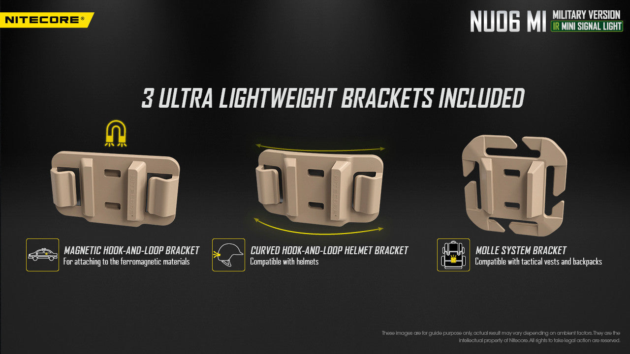 Flashlights & Headlamps - Nitecore NU06-MI Signal & Safety Light W/ Infrared  (Red/Green/Blue/IR | USB-C Rechargeable)