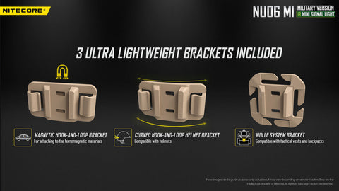 Flashlights & Headlamps - Nitecore NU06-MI Signal & Safety Light W/ Infrared  (Red/Green/Blue/IR | USB-C Rechargeable)